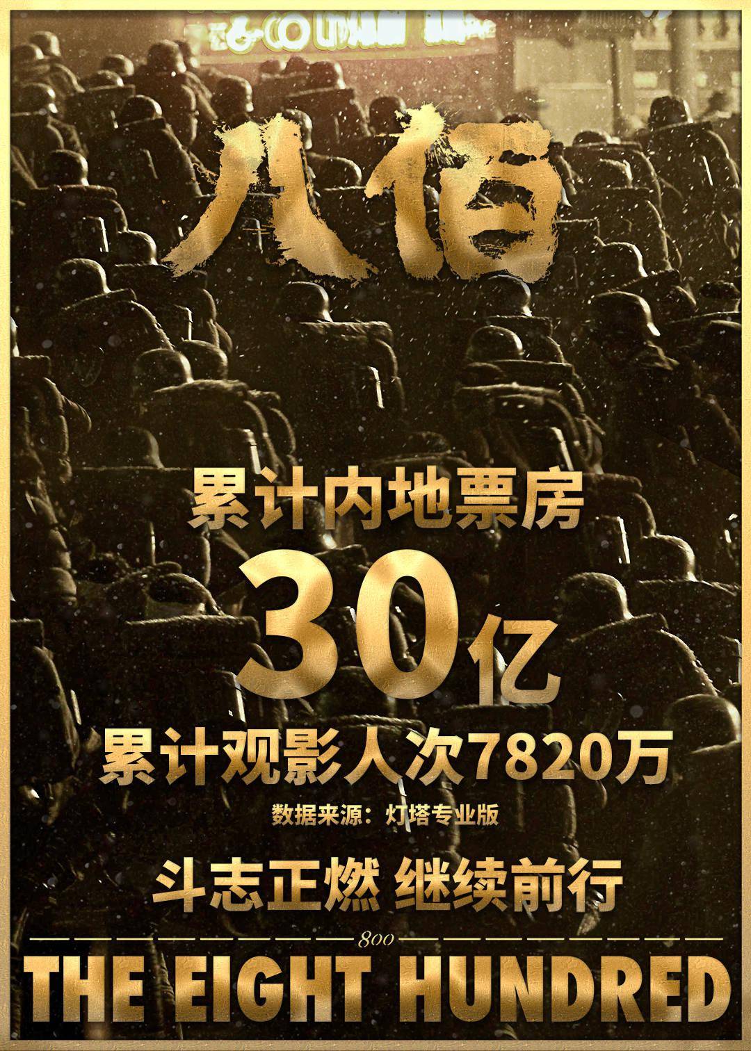 八佰票房揭秘，多少亿最早揭晓？