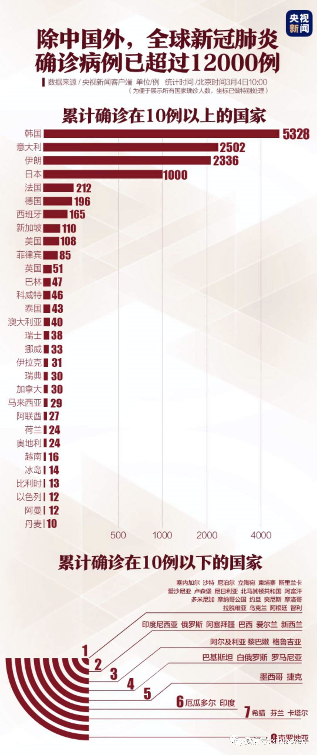 中国疫情最早病毒，起源、影响与反思的探讨