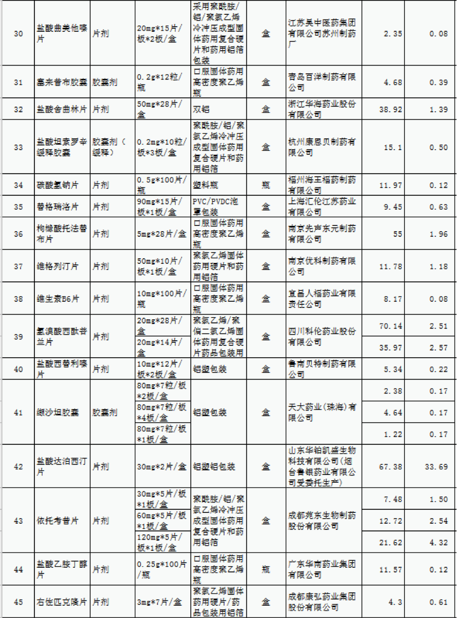 梅飞白