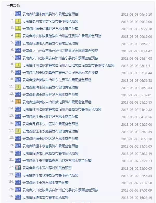 奇淑穆