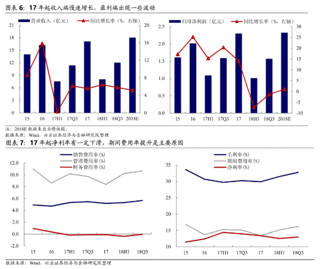 关于可转债申请的最早消息全面解读与指南