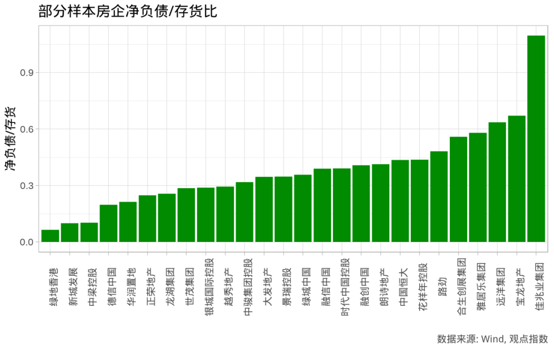 2025年5月10日