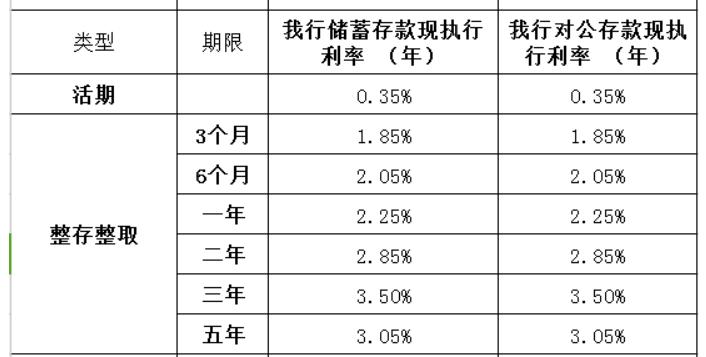 2025年5月17日 第3页